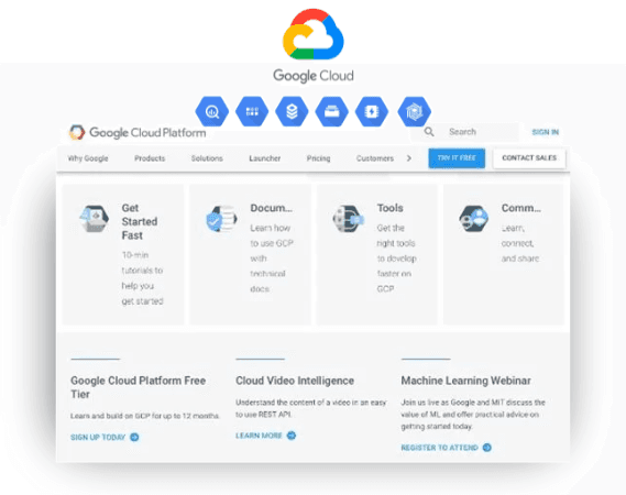 Google cloud about