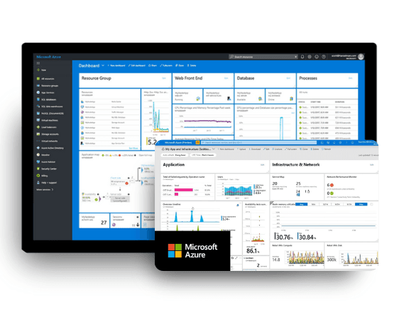 Microsoft Azure Cloud About