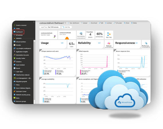 Microsoft Azure Cloud Hosting