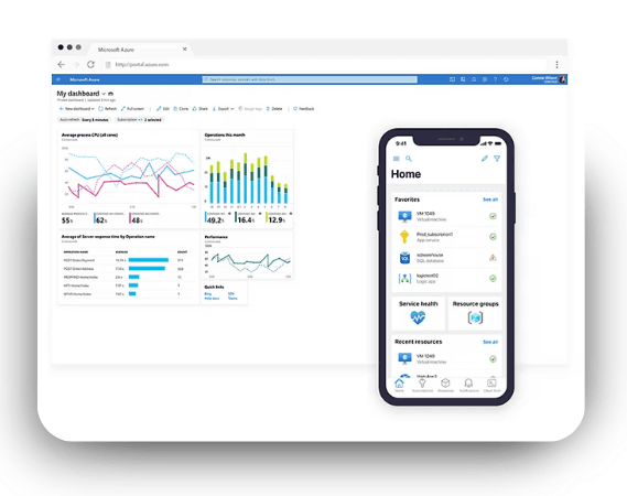 Microsoft Azure Cloud Takes